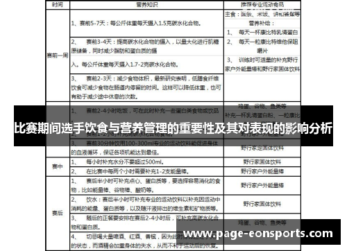 比赛期间选手饮食与营养管理的重要性及其对表现的影响分析