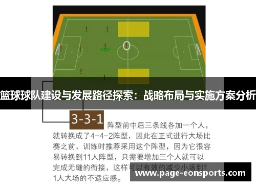 篮球球队建设与发展路径探索：战略布局与实施方案分析