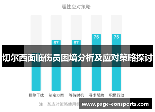 切尔西面临伤员困境分析及应对策略探讨