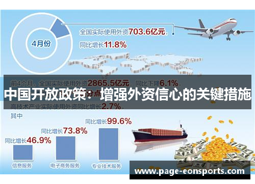 中国开放政策：增强外资信心的关键措施