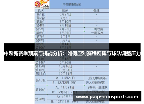 中超新赛季预案与挑战分析：如何应对赛程密集与球队调整压力