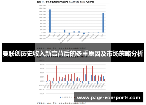 曼联创历史收入新高背后的多重原因及市场策略分析