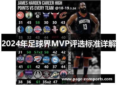 2024年足球界MVP评选标准详解
