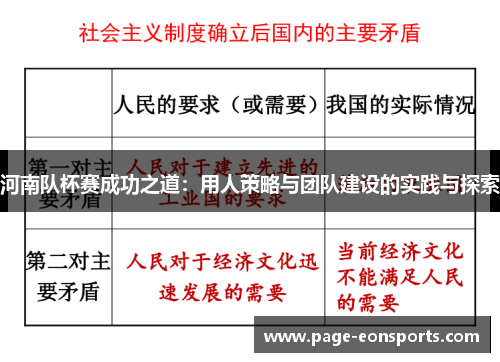 河南队杯赛成功之道：用人策略与团队建设的实践与探索