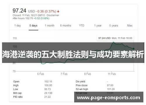 海港逆袭的五大制胜法则与成功要素解析