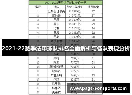 2021-22赛季法甲球队排名全面解析与各队表现分析