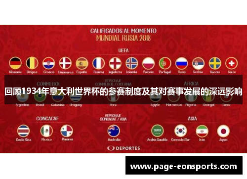 回顾1934年意大利世界杯的参赛制度及其对赛事发展的深远影响