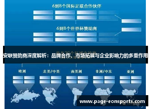 安联赞助商深度解析：品牌合作、市场拓展与企业影响力的多重作用