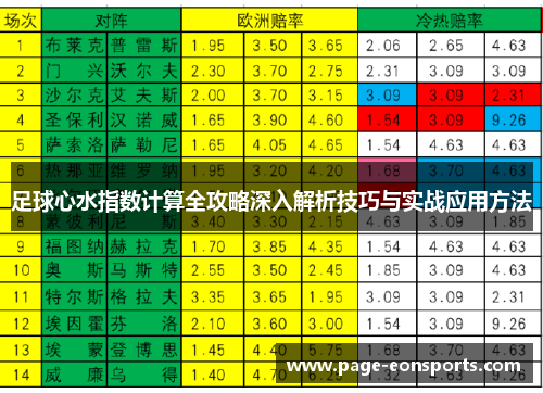足球心水指数计算全攻略深入解析技巧与实战应用方法