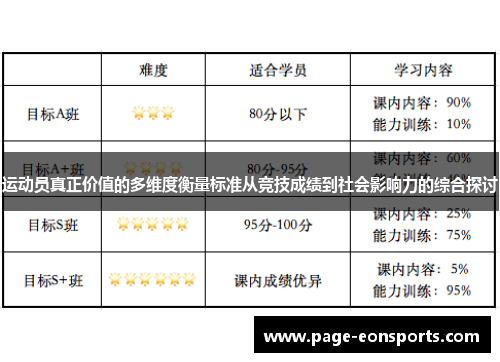 运动员真正价值的多维度衡量标准从竞技成绩到社会影响力的综合探讨 运动员真正价值的多维度衡量标准从竞技成绩到社会影响力的综合探讨