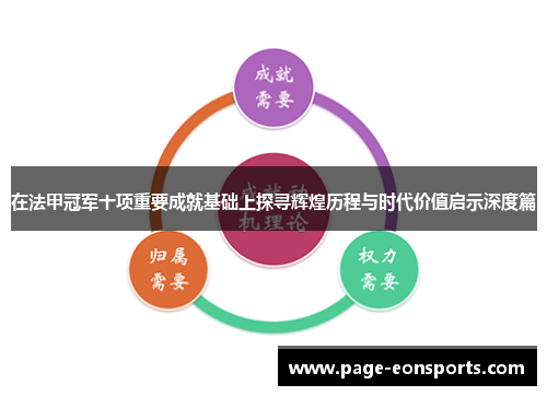 在法甲冠军十项重要成就基础上探寻辉煌历程与时代价值启示深度篇
