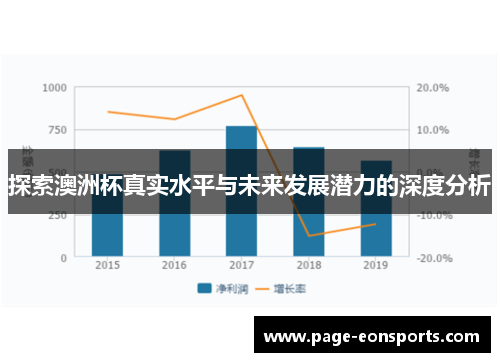 探索澳洲杯真实水平与未来发展潜力的深度分析 探索澳洲杯真实水平与未来发展潜力的深度分析