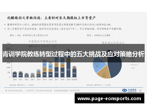 青训学院教练转型过程中的五大挑战及应对策略分析