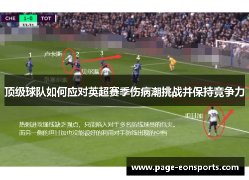 顶级球队如何应对英超赛季伤病潮挑战并保持竞争力